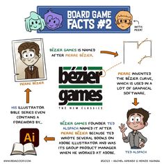 the board game info sheet shows how to use it for an interactive video game and other activities