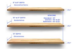 two wooden shelves are labeled with measurements for the top shelf and bottom shelf, along with each other