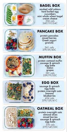 the meal prep guide for school lunches is shown in three different sections, including one with