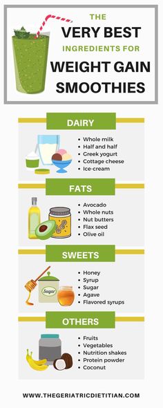 Add Weight Food Diet, How To Add Weight Tips, Gaining Weight Routine, Gaining Weight Smoothies, Smoothies To Get Thick, High Calorie Drinks, Tips Menambah Berat Badan, Weight Gain Smoothie For Kids, How To Gain Weight Quickly Food