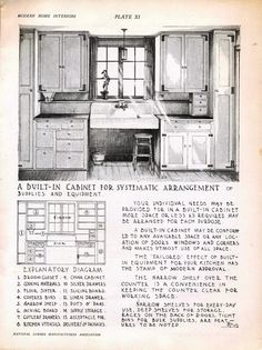 an old kitchen with lots of cabinet space and instructions for different types of cabinets in it