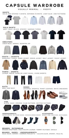 from r/malefashionadvice Men’s Work Capsule Wardrobe, Sweden Mens Fashion, Mens Classic Capsule Wardrobe, Quiet Luxury Aesthetic Outfits Men, Staple Wardrobe Pieces Men, Capsule Wardrobe Men Office, Men Style Types, Classical Style Outfits, Mens Staple Pieces