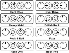 the four different types of rock and metal symbols are shown in this diagram, which shows how