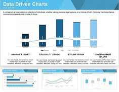 undefined Powerpoint Chart Templates, Powerpoint Charts, Diagram Chart, Free Chart, Charts And Graphs, Professional Presentation, Templates Downloads, Page Template, Data Driven