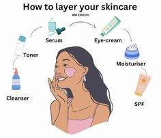 How To Layer Skincare Routine, Skincare How To, Skin Care Routine Natural Products, How To Layer Skincare Products, How To Layer Your Skincare, How To Skincare, How To Layer Skin Care Products, How To Layer Skincare, Skincare In Order