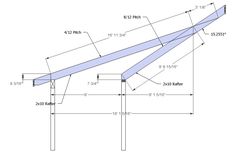 the top section of a roof with measurements