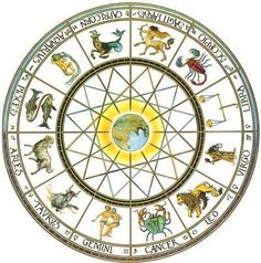 an astro wheel with animals and zodiac signs on it's sides, in front of a white background