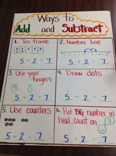 this is an image of adding and subtracting numbers with pictures on the front