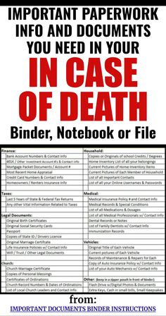 Important Paperwork, Info and Documents You Need In Your In Case Of Death Notebook, Binder or File In Case You Die Or An Emergency Organizing Paperwork, Pinterest Help