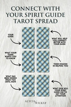 the instructions for how to connect with your spirit guide tarot spread