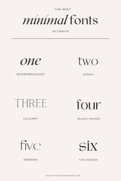 some type of font and numbers that can be used to spell out different types of words