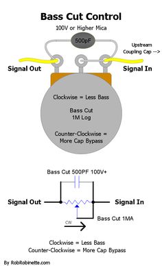 the diagram shows how to wire up an electronic device with two different types of wires