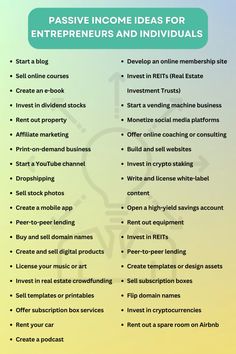 💸 Looking for ways to generate passive income and grow your wealth? These 30 ideas are perfect for entrepreneurs and individuals looking to create financial freedom!

✨ Explore our favorite tools and platforms to get started on our website, linked to this pin! 
📌 Save this post for later and start building your passive income streams today!

#PassiveIncomeIdeas #MakeMoneyOnline #EntrepreneurTips #FinancialFreedom #SideHustleIdeas #OnlineBusinessSuccess #FinanceForEntrepreneurs #DigitalIncomeStreams #WealthBuilding #WorkFromAnywhere