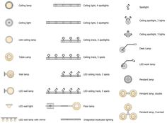 the diagram shows different types of leds and their corresponding lighting bulbs, wires, and plugs