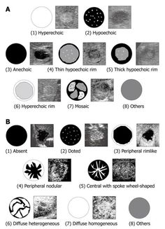 some different types of black and white circles with text on the bottom right corner,