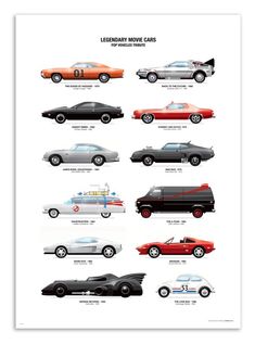 a poster with different types of cars on it's sides and the names of each car