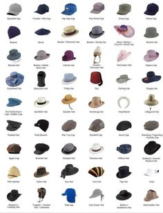 Describing Clothes, Caribbean Dress, Different Hat Styles, Types Of Hats For Women, Topi Vintage, Fashion Terminology, Pola Topi, Kinds Of Hats