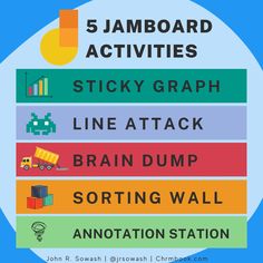 the five jamboard activities for kids to learn how to write and draw with their own hands