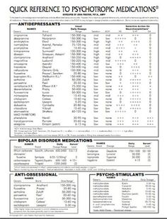 the medical manual for quick reference to psychic meditations, with instructions on how to use it