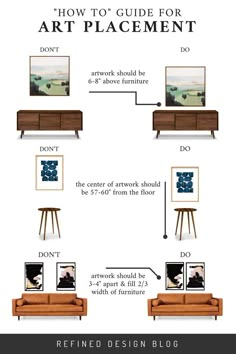 an info sheet describing how to use the art placement for your furniture and decor project