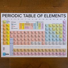 the table of elements is displayed on a wooden surface