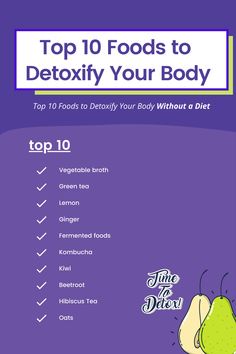 detox foods Green Tea Lemon, Cleanse Diet, Detoxify Your Body, Hibiscus Tea, Detox Your Body, Detox Recipes, Fermented Foods, Detox Tea, Detox Diet