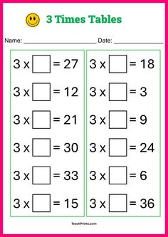 three times tables with the same number and two times on them, for kids to practice addition