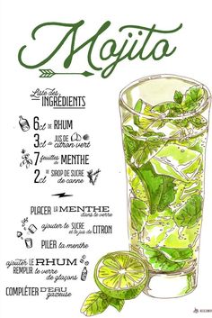 the ingredients for mojita in a glass with limes and mint leaves on top