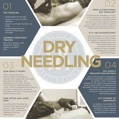 Needling Therapy, Dry Needling Therapy, Neuromuscular Therapy, Therapeutic Interventions, Work Profile, Massage Therapy Business, Cupping Massage, Body Alignment, Dry Needling