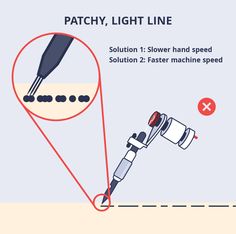 a diagram showing how to use the light line for an object that looks like a telescope