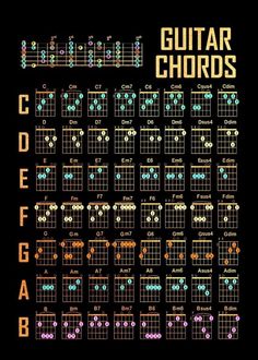 the guitar chords chart with different styles and colors, including blue, yellow, red, orange