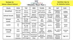 the weekly meal plan is shown in yellow and white, with words on each side