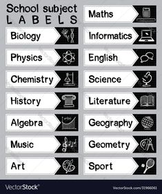 school subject labels and symbols for the classroom