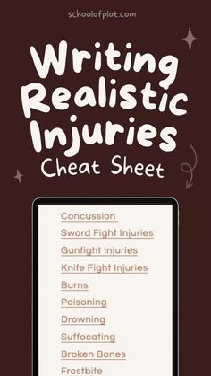 the writing realistic injuries check sheet is displayed on a computer screen, with text above it