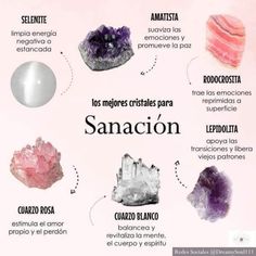 the different types of crystals in spanish