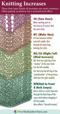 an advertisement with instructions for knitting in crochet and the text, knitting increasers