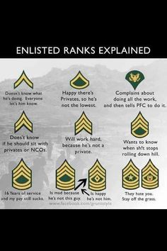 Military Jokes, Army Ranks, Army Memes, Military Memes, Army Humor, Army Infantry, Military Quotes, Army Strong