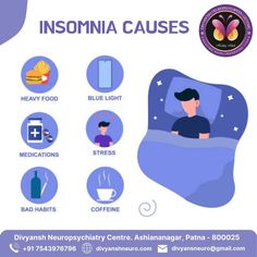 Insomnia is a common sleep disorder that can make it hard to fall asleep, hard to stay asleep, or cause you to wake up too early and not be able to get back to sleep. You may still feel tired when you wake up. Sleep Disorder, Insomnia Causes, How To Stop Snoring, Eye Drawing Tutorials, Health Planner, Eyes Problems, Easy Yoga Workouts, When You Sleep, Sleep Problems