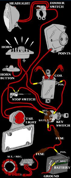 the wiring diagram for an electric vehicle