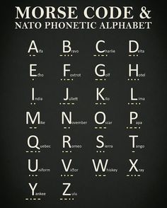 the morse code and its alphabets are shown in this graphic art printable poster