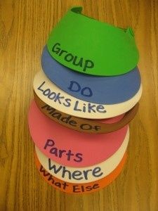 Cute idea from a fellow SLP to pair with the Expanding Expression Tool Kit.  Make hats for each ball color.  Assign students color they are in charge of and switch as you review/describe items? Expanding Expression Tool, Visualizing And Verbalizing, Slp Ideas, School Slp, Speech Ideas, Speech Path, Social Communication, Speaking Activities