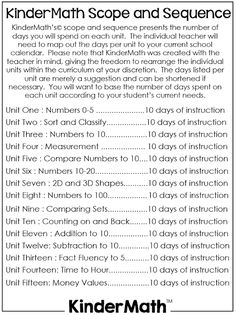 a poster with instructions for the kinder math scope and sequence, including numbers to 10 days