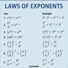 the law of exponents worksheet is shown in blue and has two circles