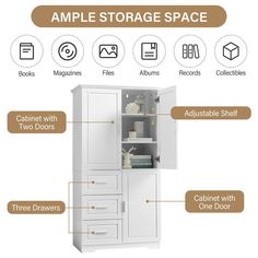 the parts of an armoire with labels on it and instructions to install one door