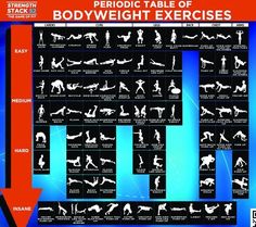 an exercise poster showing the various exercises that are needed for each individual to perform in their own body