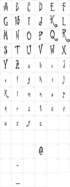 an old english alphabet with letters and numbers