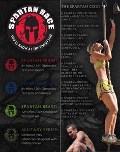 an advertisement for spartan race, which features two women on ropes and one man in yellow shorts