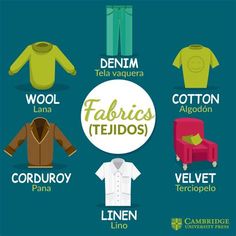 the different types of clothing for men and women in spanish, english and latin america