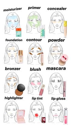 Makeup Routine Guide, Preppy Makeup, Makeup Order, Simple Makeup Tips, Makeup Face Charts, Makeup For Black Skin, Beauty Makeup Tutorial, Makeup Artist Tips, Makeup Help