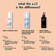 Photo Summer, Makeup Help, Summer Happy, Elf Cosmetics, Elf Makeup, Instagram Makeup, Beauty Products Drugstore, Mist Spray